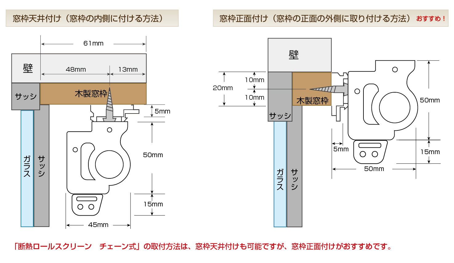 サイズの測り方 木ビス 国内生産 高品質ロールスクリーン ロールカーテンの専門店 ナプコインテリア